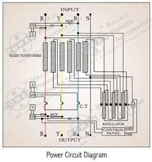 Circuit Diagram 